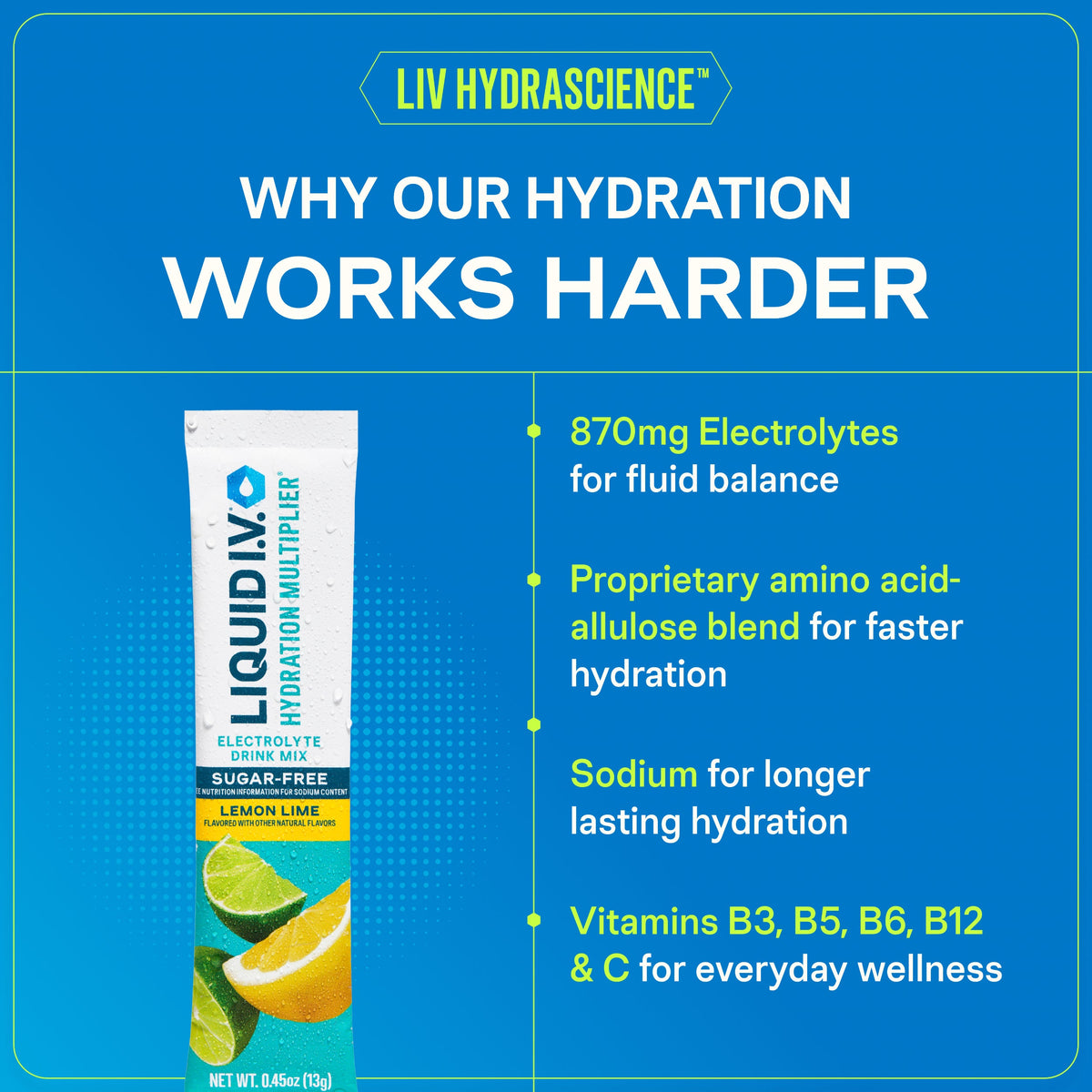 White Peach Hydration Multiplier® Sugar-Free
