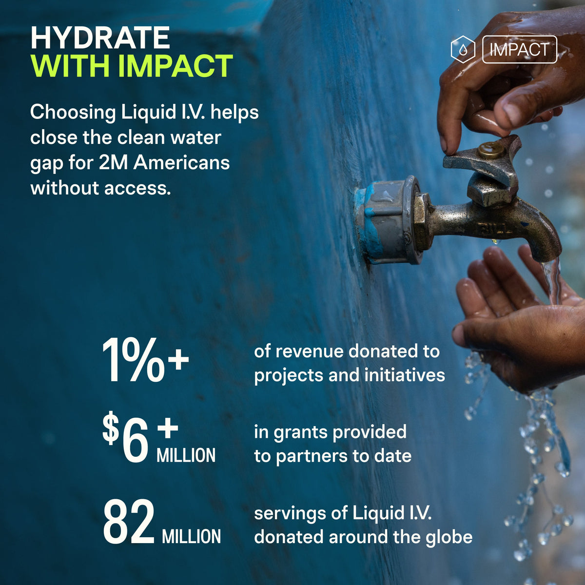 Green Grape Hydration Multiplier® Sugar-Free