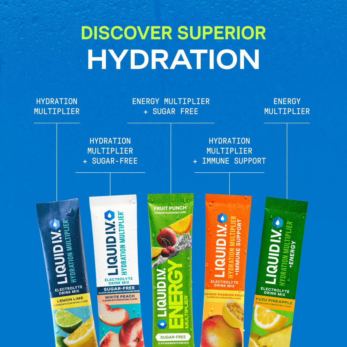 Raspberry Lemonade Hydration Multiplier® Sugar-Free